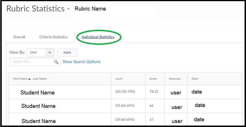 RubricStats_06